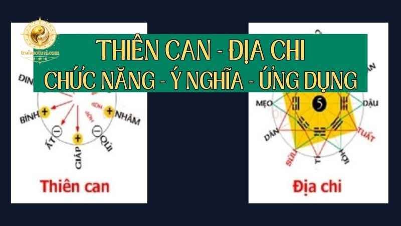Thiên can - Địa chi chức năng, ý nghĩa và ứng dụng