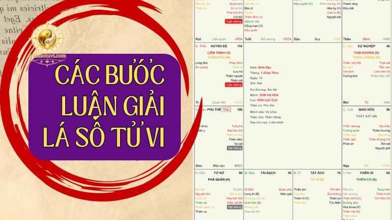 Các bước luận giải lá số Tử Vi chuẩn mực