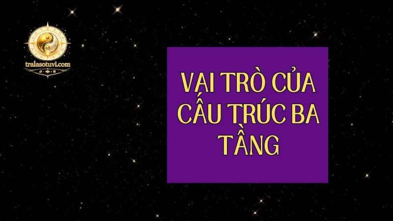 Vai trò Thiên bàn - Địa bàn - Nhân bàn của cấu trúc ba tầng trong luận đoán Tử vi