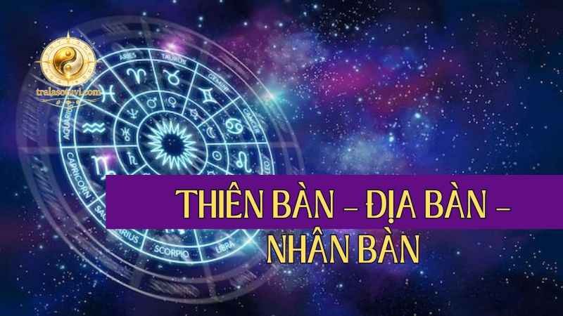 Thiên bàn - Địa bàn - Nhân bàn