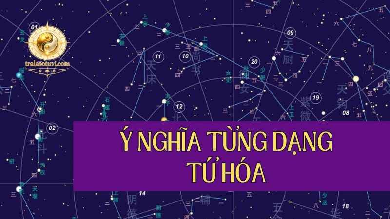Ý Nghĩa Từng Dạng Tứ Hóa