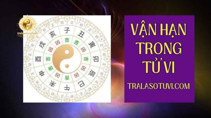 Vận hạn trong tử vi là gì?