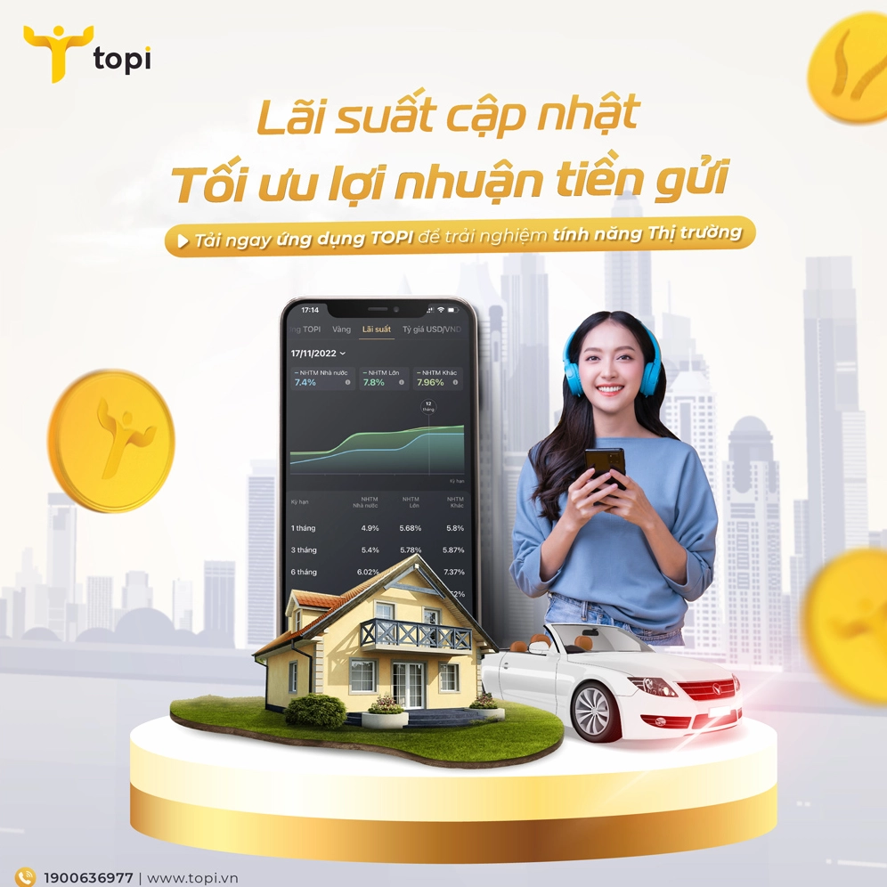 Bảng cập nhật lãi suất ngân hàng trên nền tảng tài chính