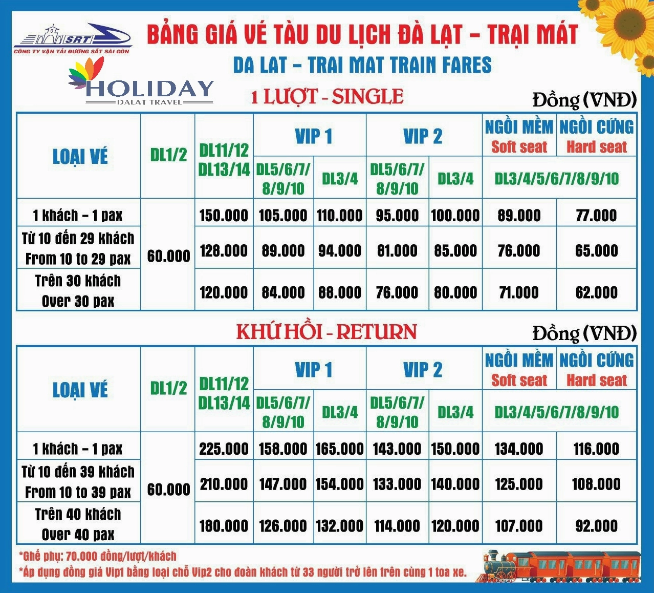 bảng giá vé tàu du lịch ga đà lạt