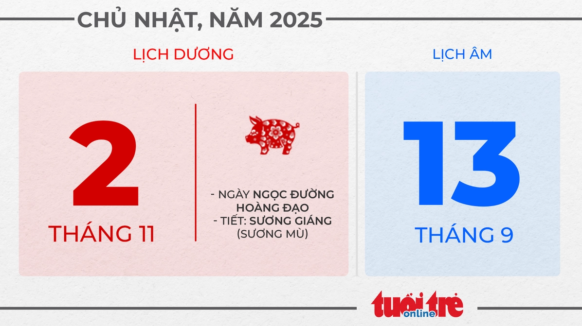 Chủ nhật, ngày 2 tháng 11 năm 2026