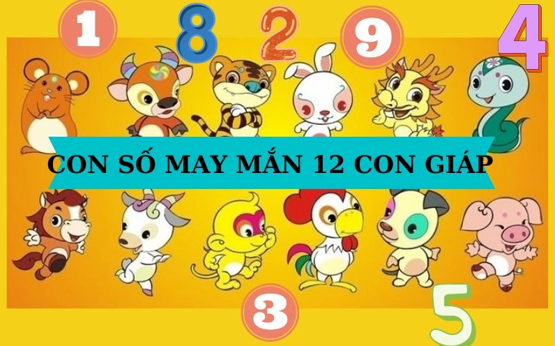 Con số may mắn của 12 con giáp, cập nhật 2023