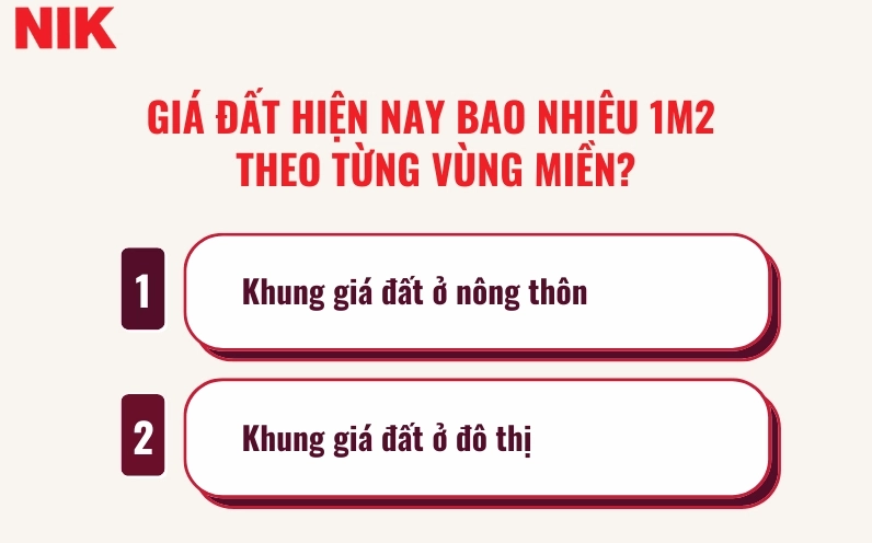 GIÁ ĐẤT HIỆN NAY BAO NHIÊU 1M2?