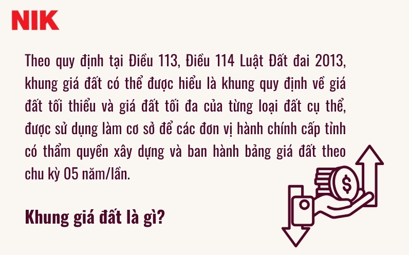 GIÁ ĐẤT HIỆN NAY BAO NHIÊU 1M2?