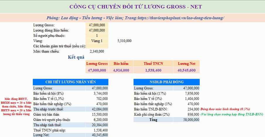 Hướng dẫn chuyển từ lương Gross sang lương Net