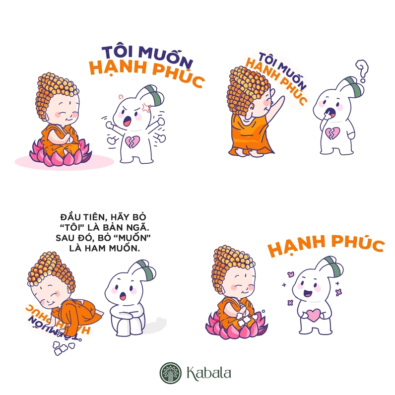 kabala hanhphuc