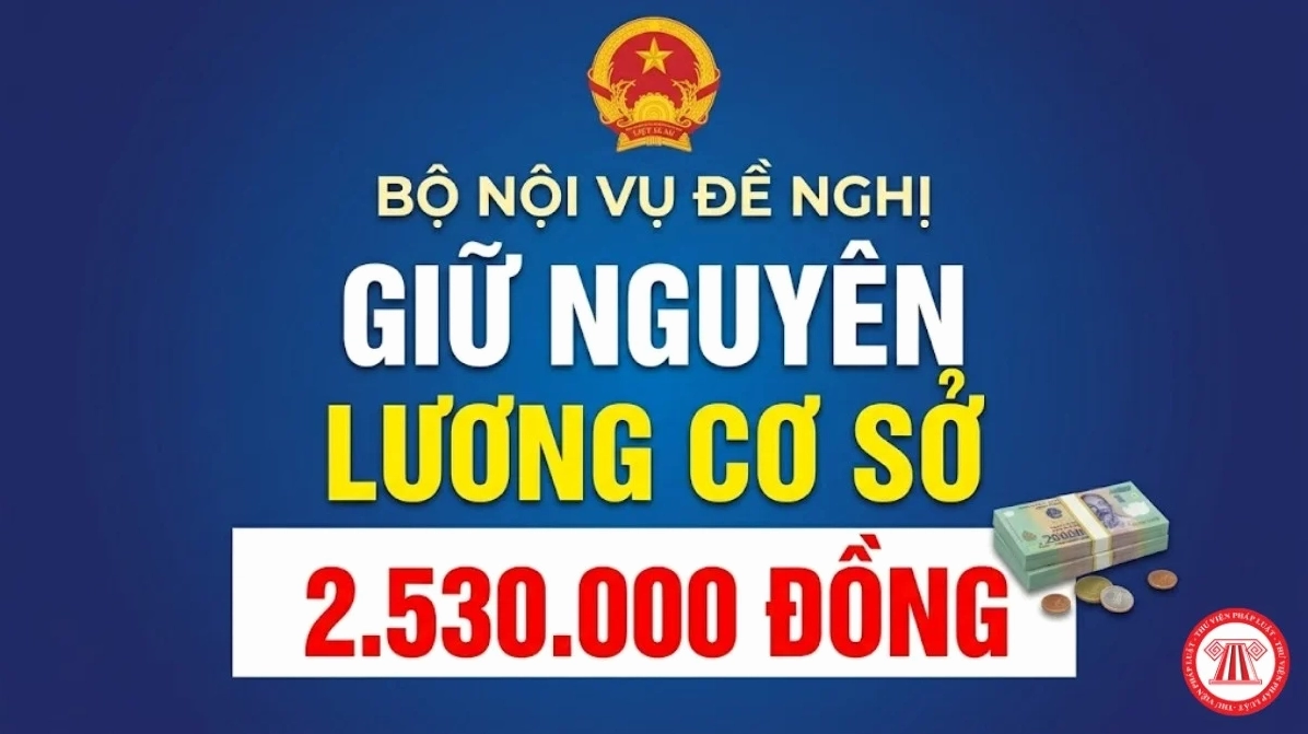 Minh họa quá trình ký kết hợp đồng mua bán xe máy