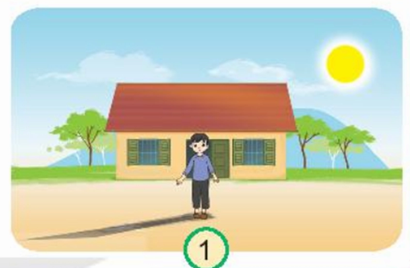 Nếu đứng trước cửa nhà của mình như bạn trong hình 1, em thấy Mặt Trời mọc phía nào: bên trái, bên phải, trước mặt hay sau lưng em? (ảnh 1)