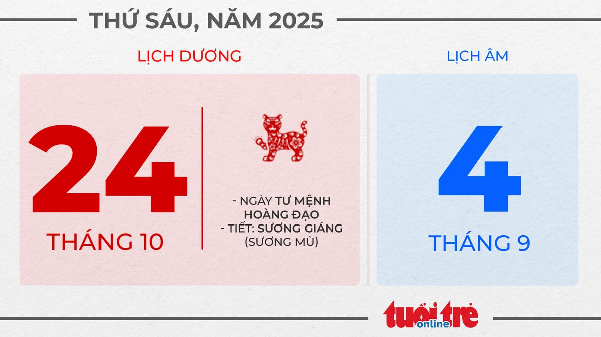 Ngày đẹp 24 tháng 10