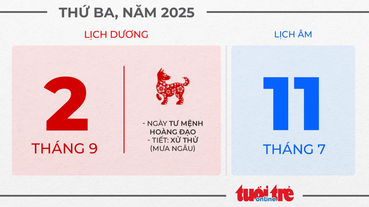 Ngày mùng 2 tháng 9