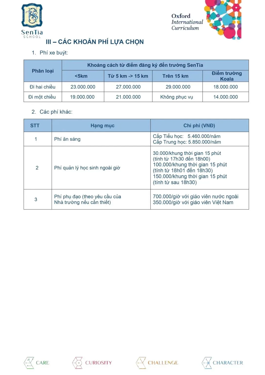 SenTia School công khai minh bạch trong chi phí đóng nộp