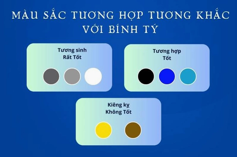 Sinh năm 1996 hợp màu gì, kỵ màu gì?