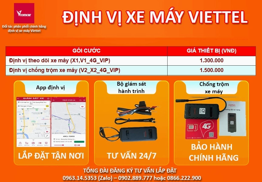 Thiết bị định vị xe máy nhỏ gọn, lắp đặt tận nhà