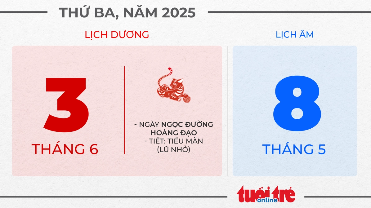 Thứ ba, ngày 3 tháng 6 năm 2025