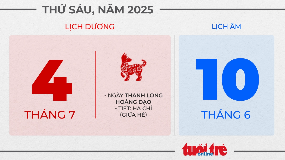Thứ sáu, ngày 4 tháng 7 năm 2025 - Xem ngày đẹp