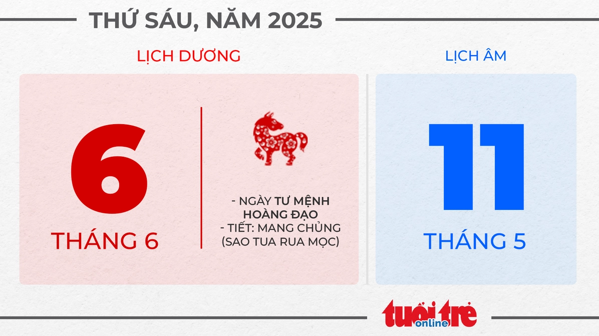Thứ sáu, ngày 6 tháng 6 năm 2025