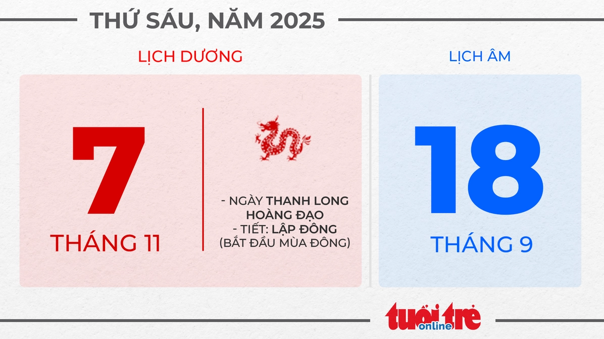 Thứ sáu, ngày 7 tháng 11 năm 2026