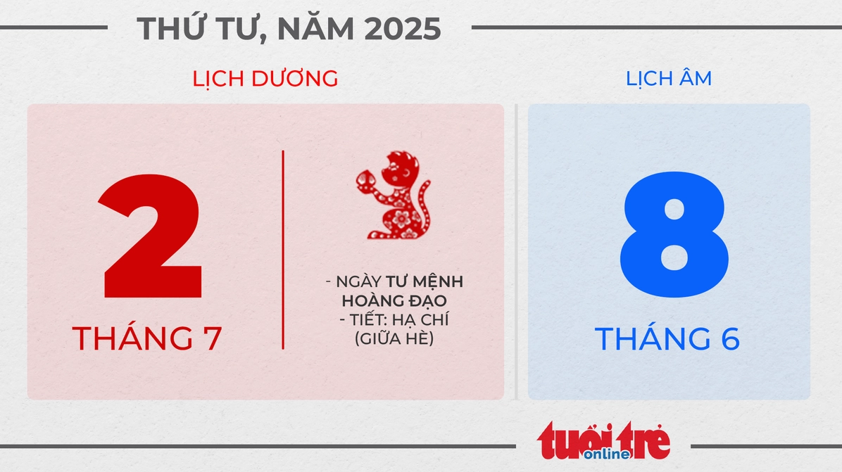 Thứ tư, ngày 2 tháng 7 năm 2025 - Xem ngày đẹp