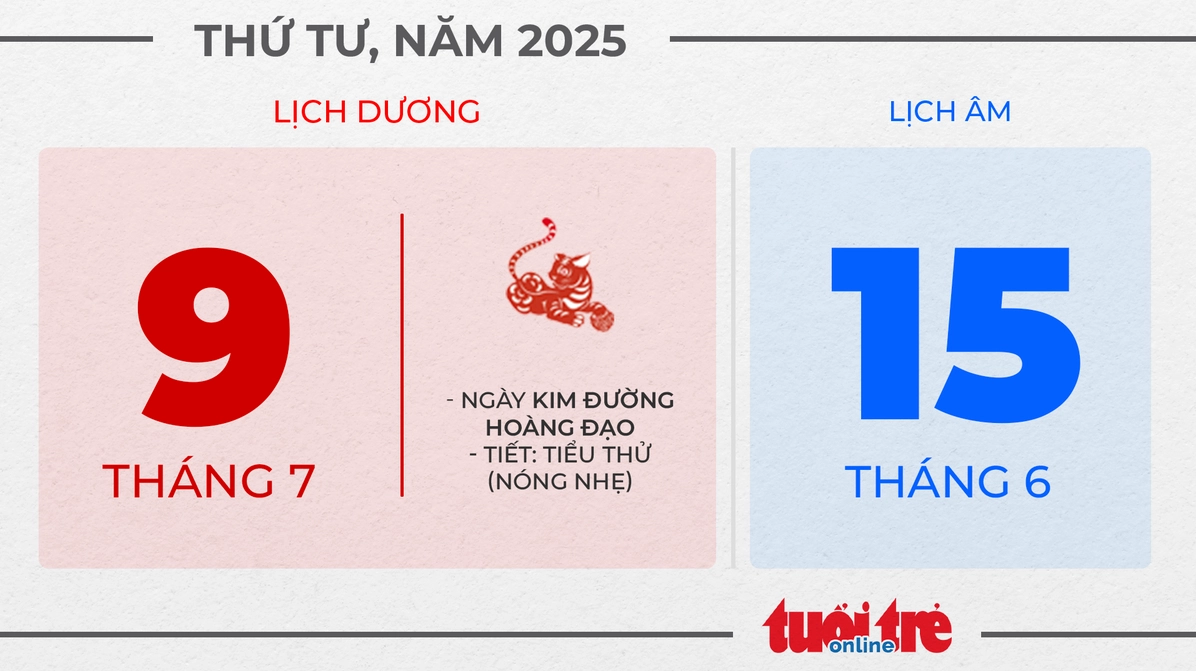 Thứ tư, ngày 9 tháng 7 năm 2025 - Xem ngày đẹp