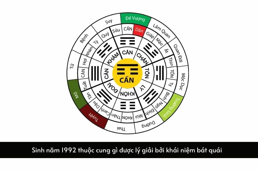 tính cách nữ sinh năm 1992