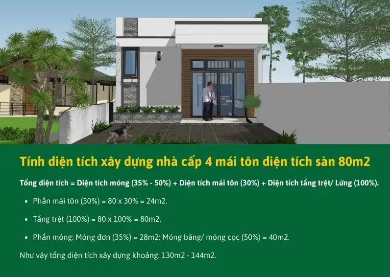 Tính diện tích xây dựng nhà cấp 4 mái tôn diện tích sàn 80m2