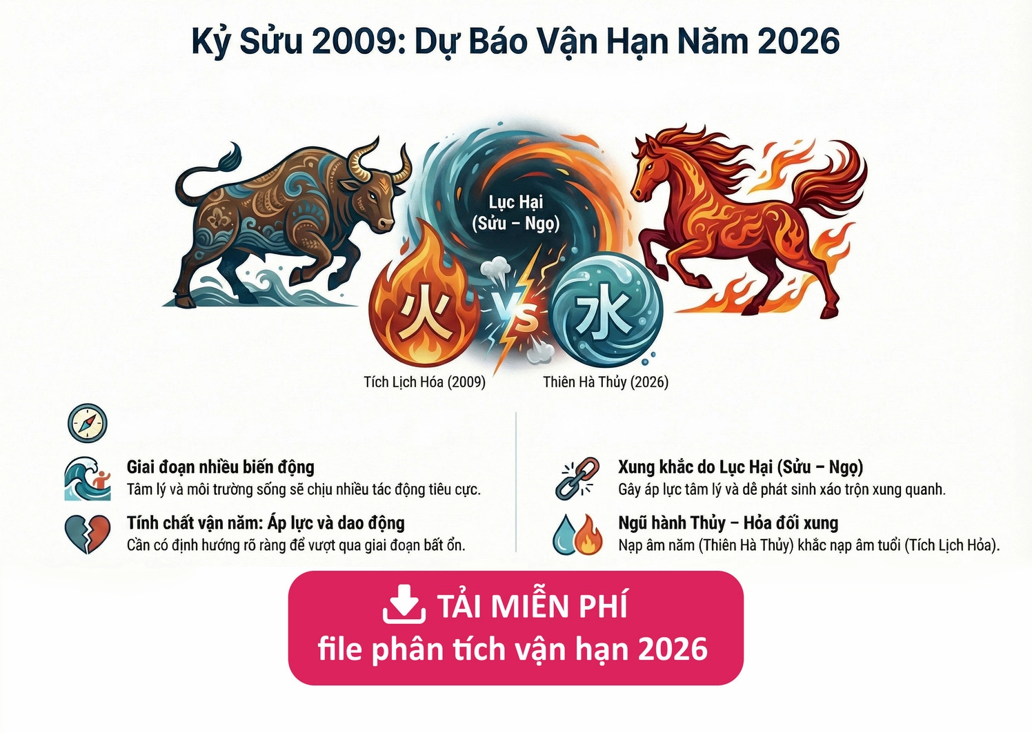 Vận hạn tuổi 2009