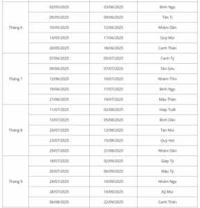 xem-ngay-tot-sua-nha-theo-tuoi-gia-chu-cuc-chuan-xac-cho-nam_906